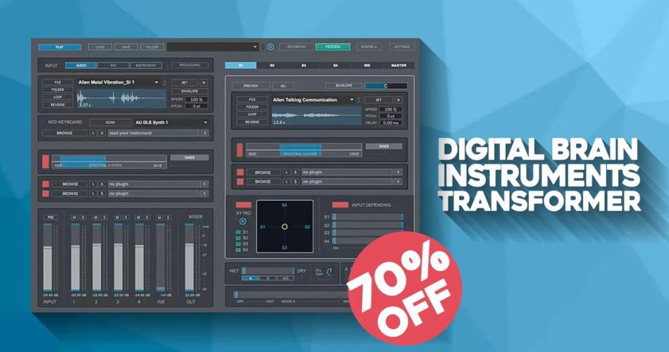1710985065144982.jpg VST-Alarm-Digital-Brain-Transformer-950x500.jpg