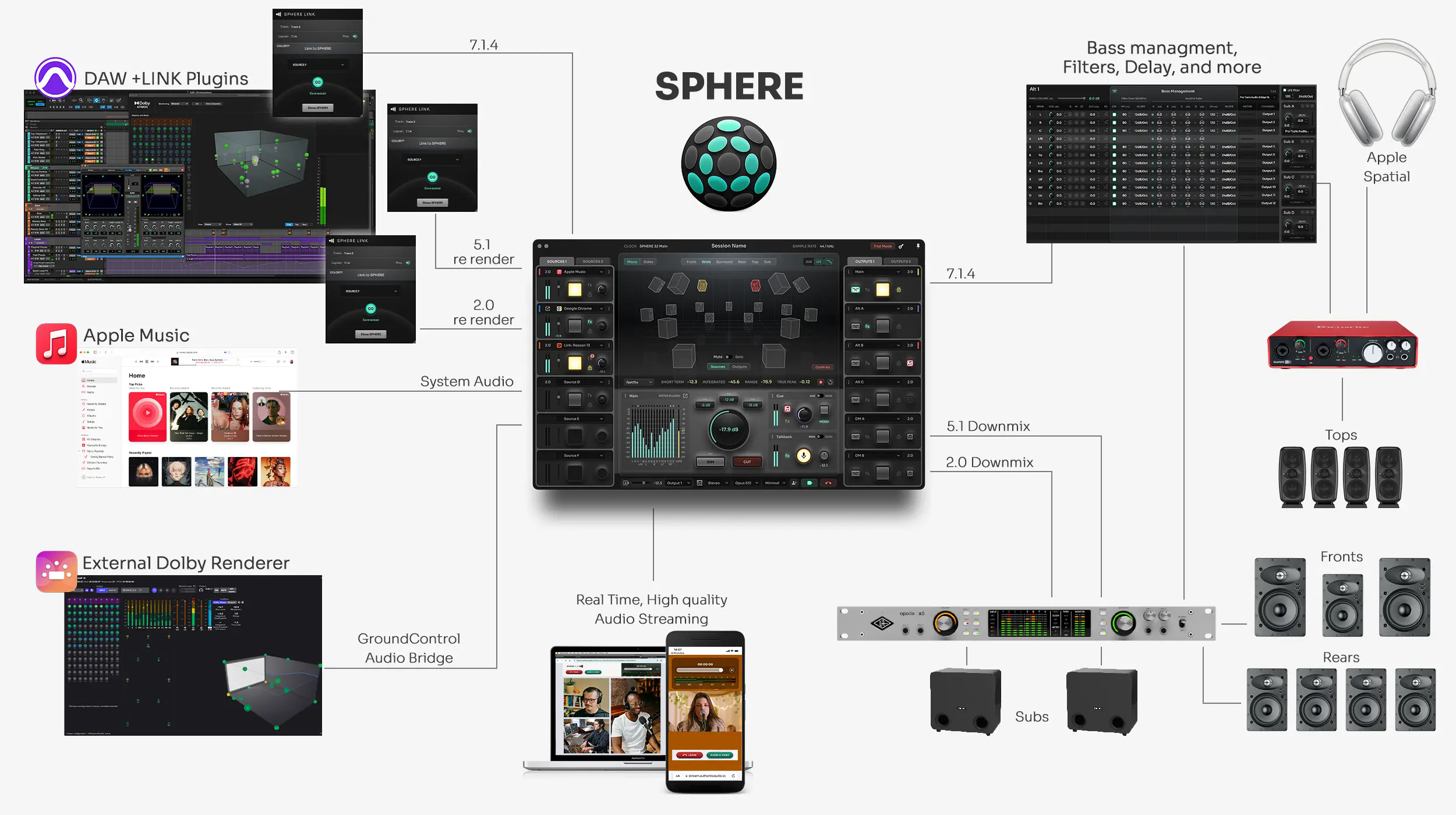 sphere-diagram_bg.webp.png