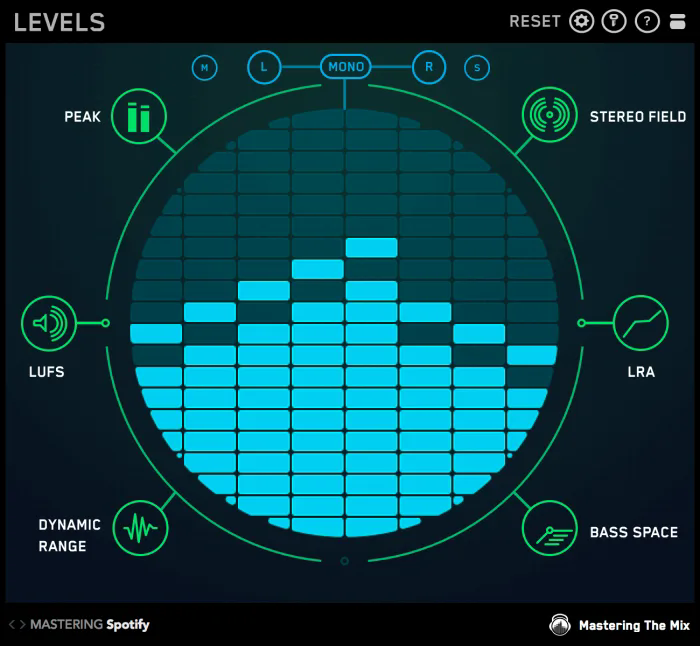 Mastering-The-Mix-Levels-2-700x646.png.webp.png